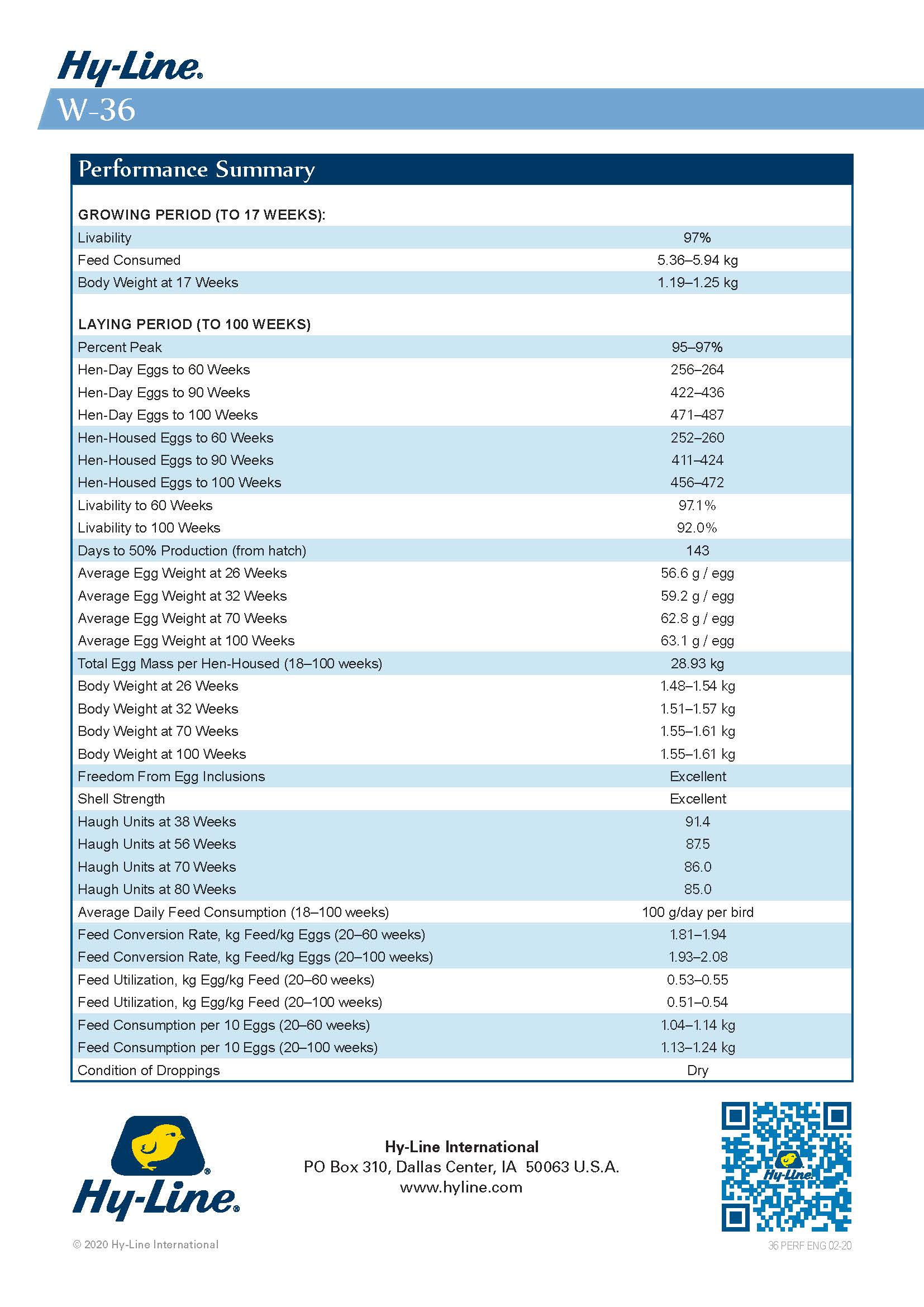 Hyline Schedule - 0ckxgsz